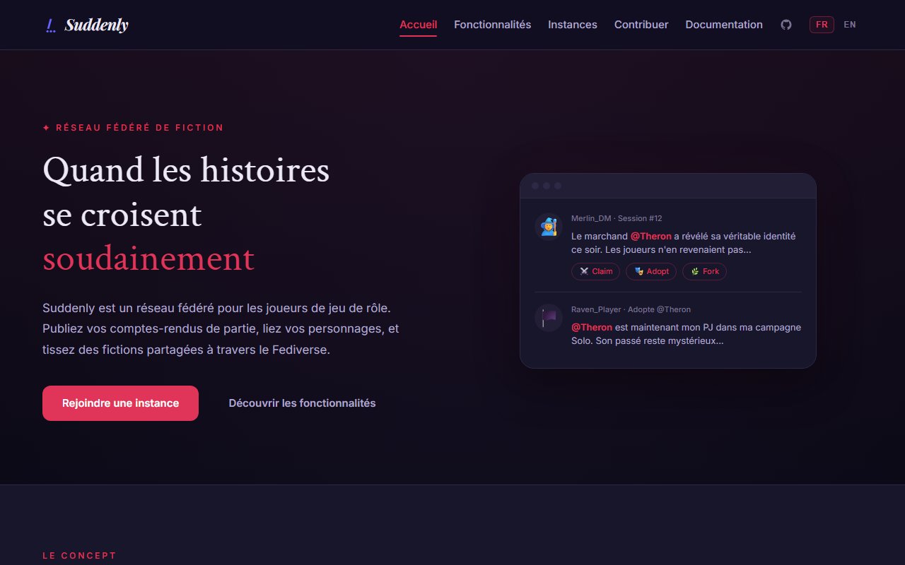 Suddenly project image